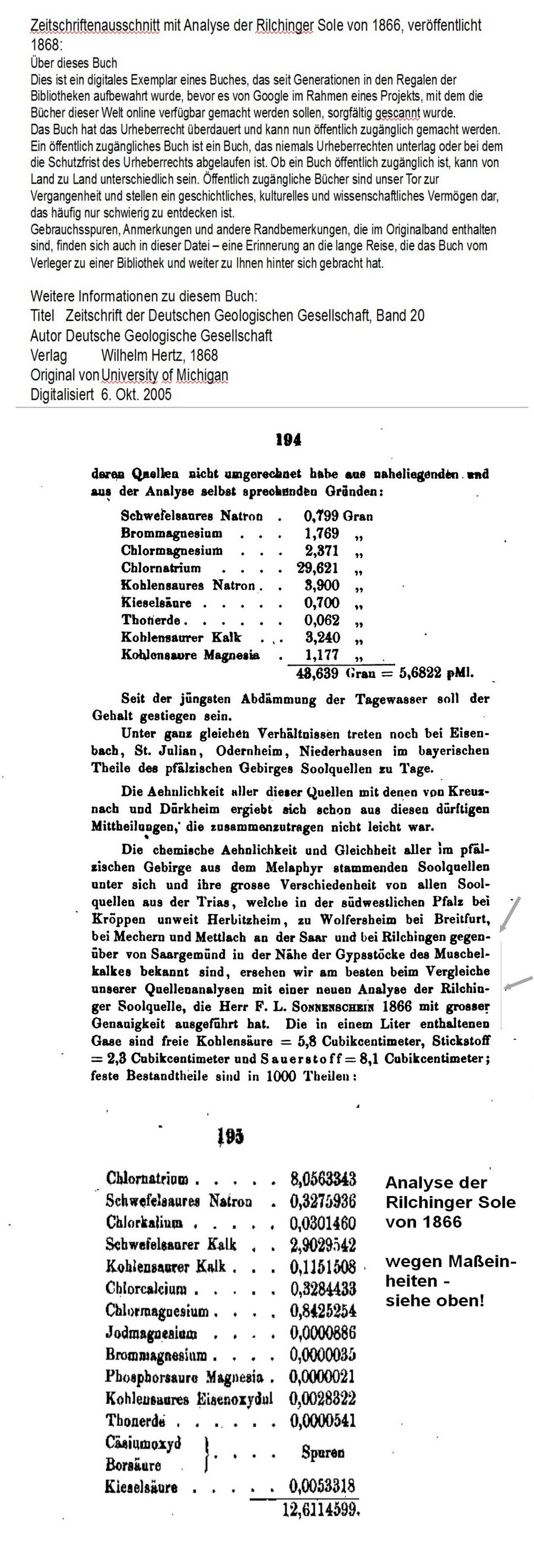 Analyse der Rilchinger Sole von 1866, Fundstelle Uni von Michigan/USA