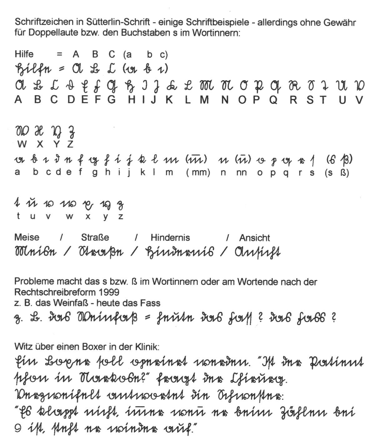 ABC der Sütterlin-Schrift